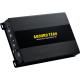 Ground Zero Iridium GZIA 1.1150D Monoamp Class D Amplifier - 1 x 1050W RMS @ 1 Ohm